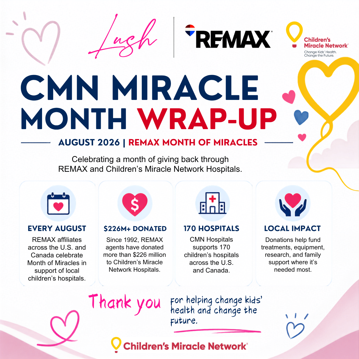 August 2026 REMAX Month of Miracles graphic