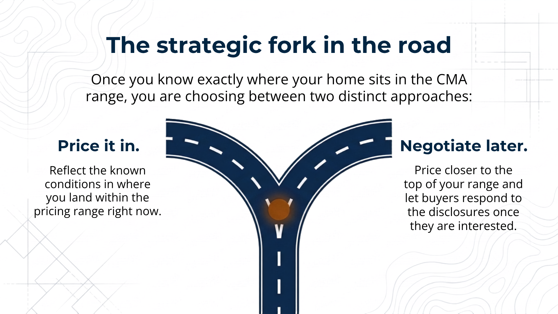 Diagram showing the strategic fork in the road for Willamette Valley sellers &mdash; price in known repairs now versus wait and negotiate later after inspection