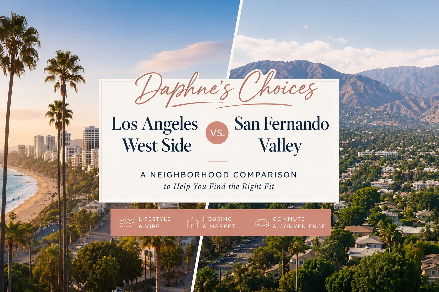 Split picture left side is Santa Monica Coastline and Right Side is Valley with mountains in the background. Los Angeles West Side versus San Fernando Valley Comparison Split picture left side is Santa Monica Coastline and Right Side is Valley with mountains in the background. Los Angeles West Side versus San Fernando Valley Comparison