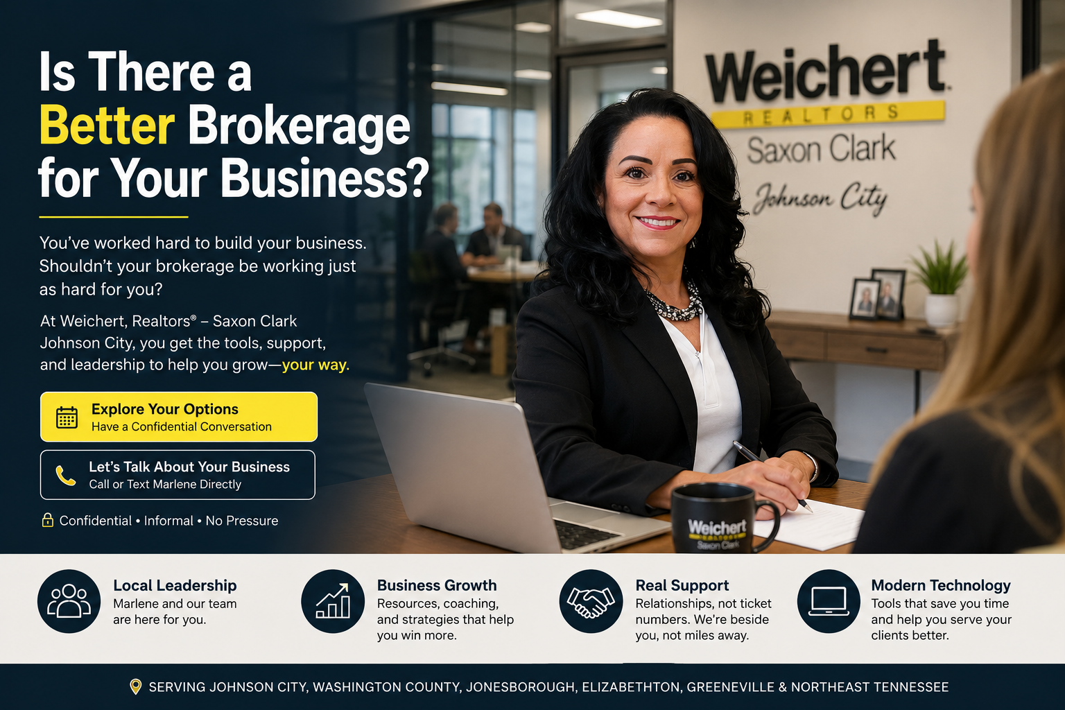 Weichert Realtors Saxon Clark Johnson City leadership and recruiting for currently licensed real estate agents