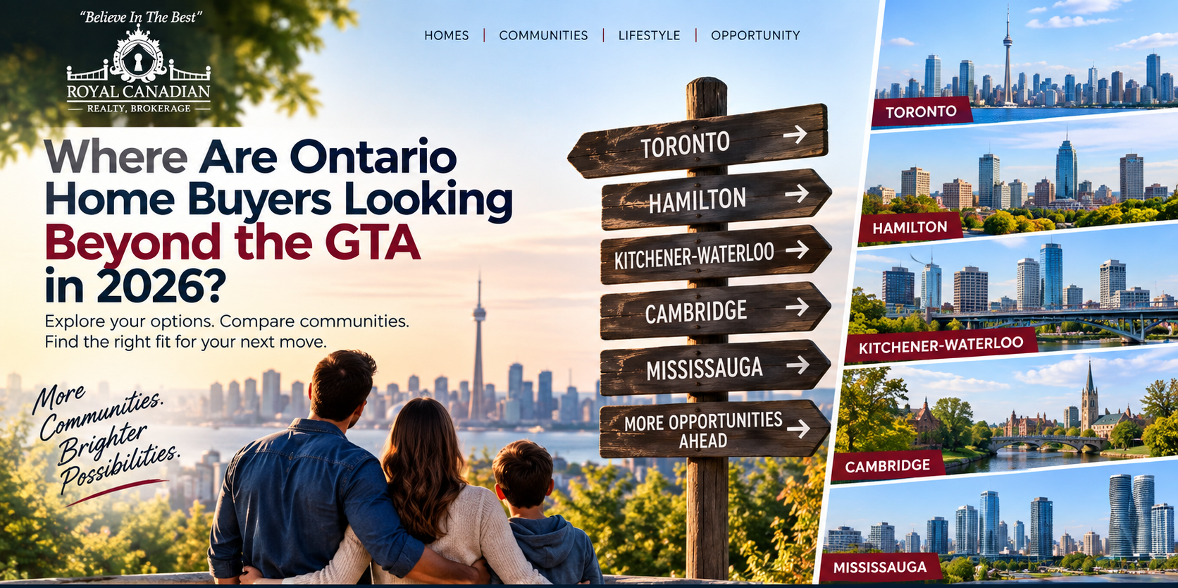 Ontario home buyers comparing Mississauga, Hamilton, Kitchener-Waterloo and Cambridge real estate in 2026