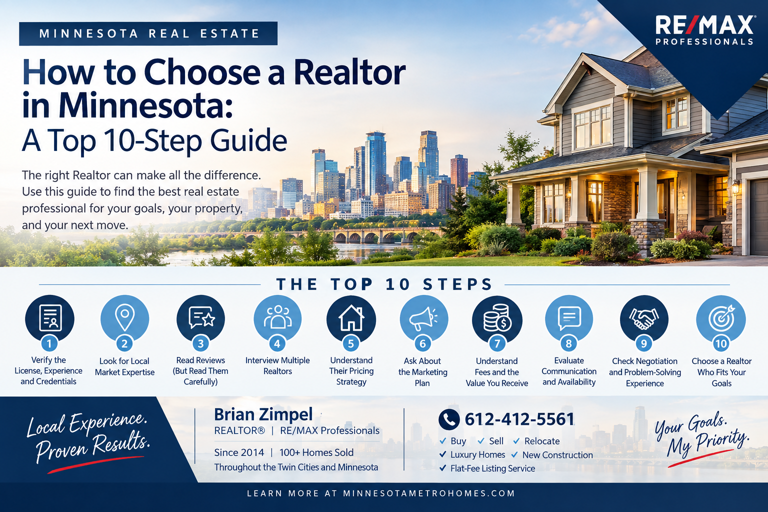 Seek Top Realtor guide