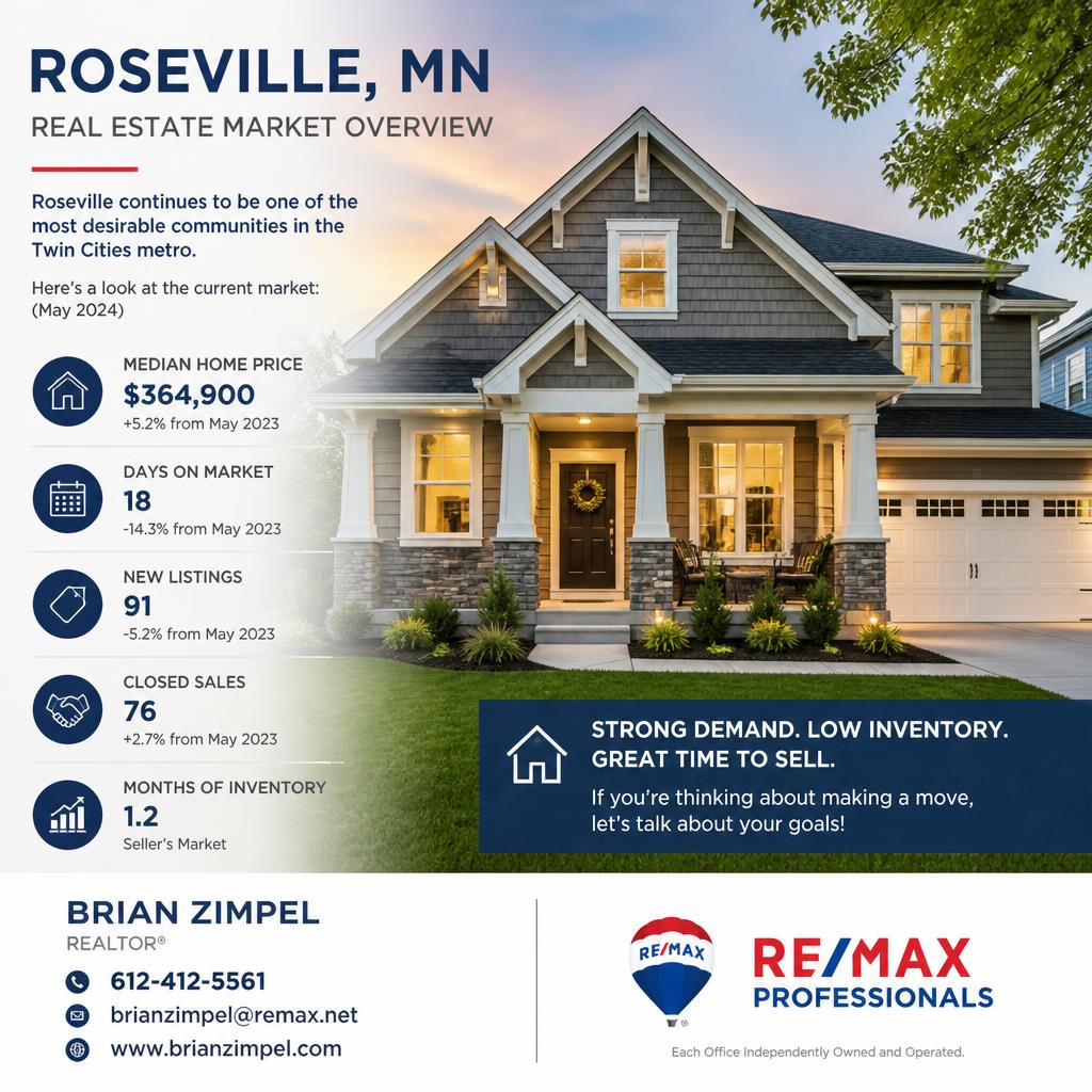 homes for sale roseville, mn, best realtors in roseville, mn, roseville minnesota real estate homes for sale roseville, mn, best realtors in roseville, mn, roseville minnesota real estate